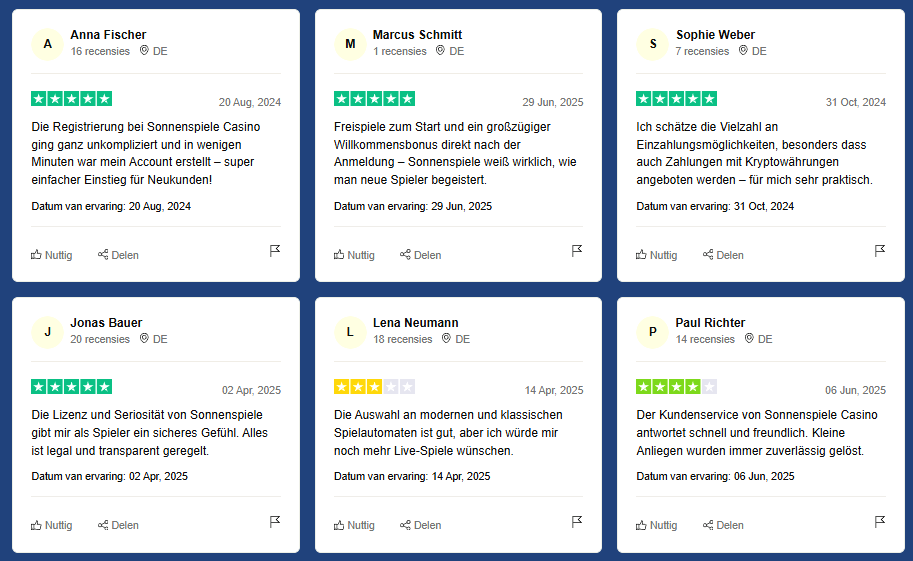 Zusammenfassende Bewertung des Sonnenspiele Casinos mit 4 von 5 Sternen Bewertung